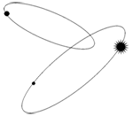 Venus Nails II Ocean City